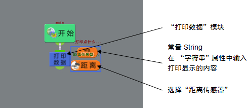 “程序-实例-打印数据”流程及属性设置