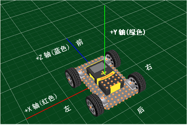 人教版五年级语文下册教案模板_机器人教案模板_手机套制作机器教案