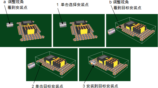 安装模型过程