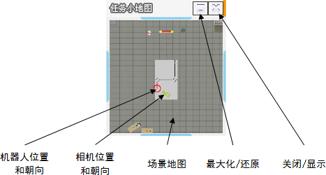 任务小地图